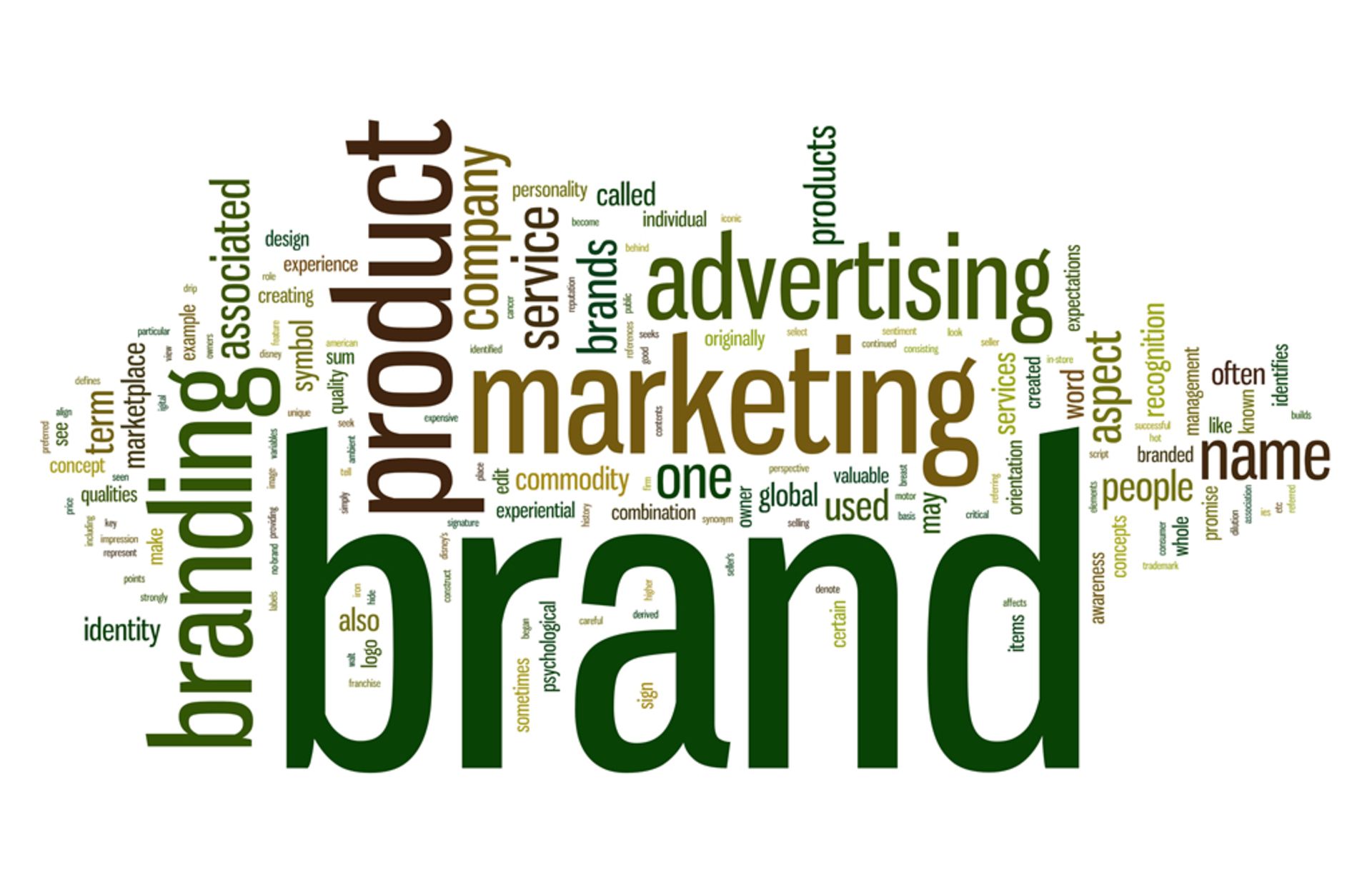 Brand marketing: develops a consistent identity which resonates with your audience, tells your story and communicates your brand.